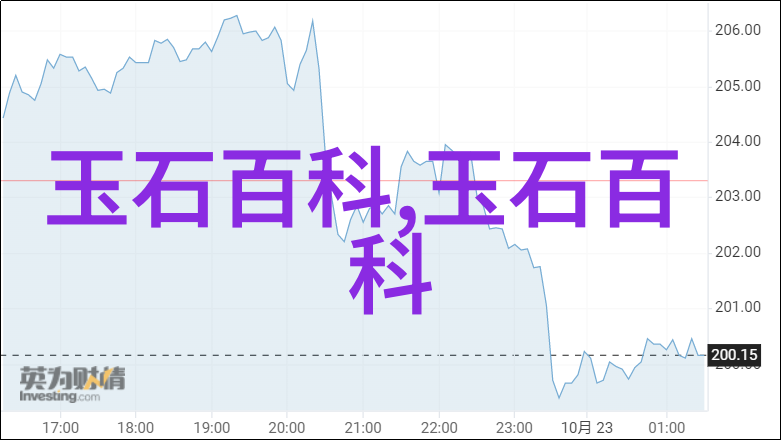 和田玉鉴定为纤维交织结构对吗(精选3条)