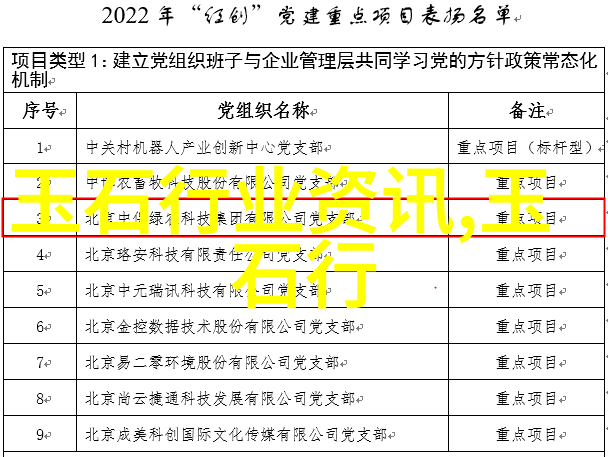 你知道吗 新疆金丝玉是如何形成的